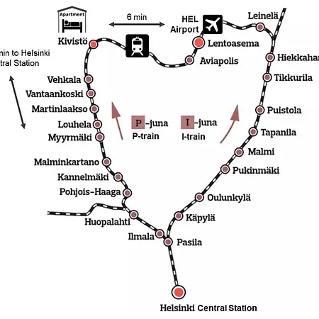 New Furi Near Airport Apartamento *